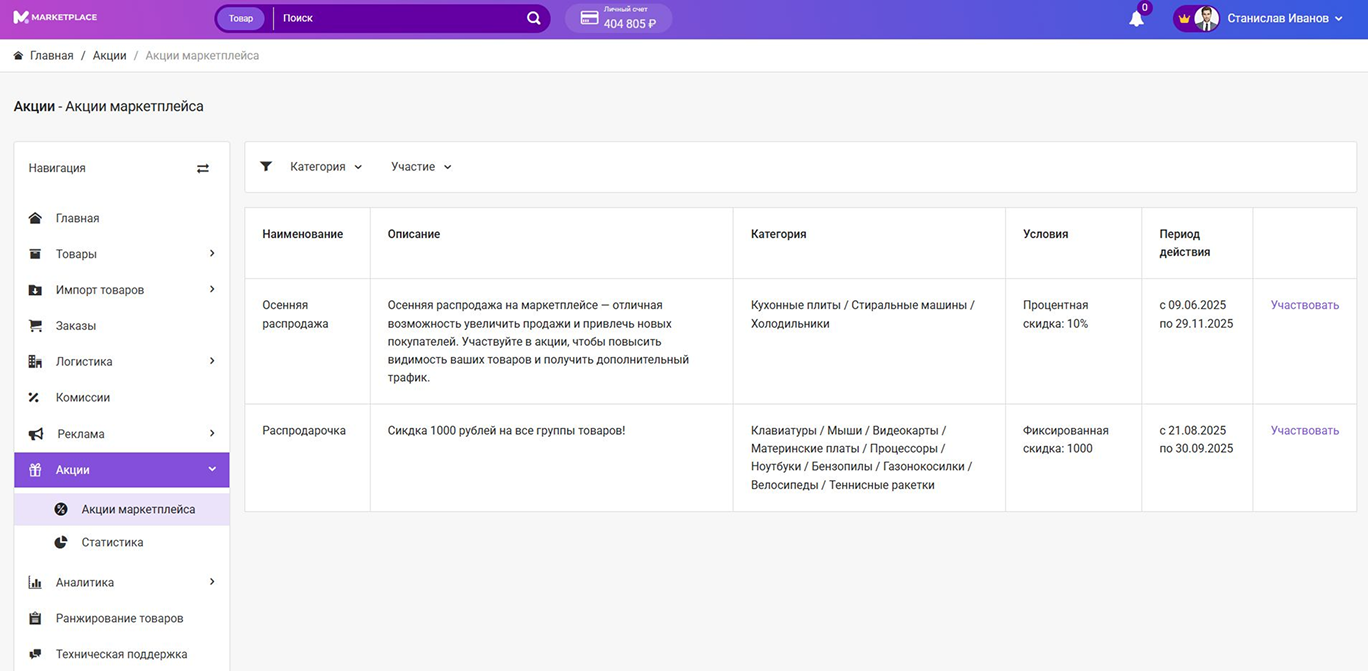 Фото 3: «Сотбит: Маркетплейс 2.1.0 и 2.2.0 — чат, акции и SEO настройки для поставщиков»