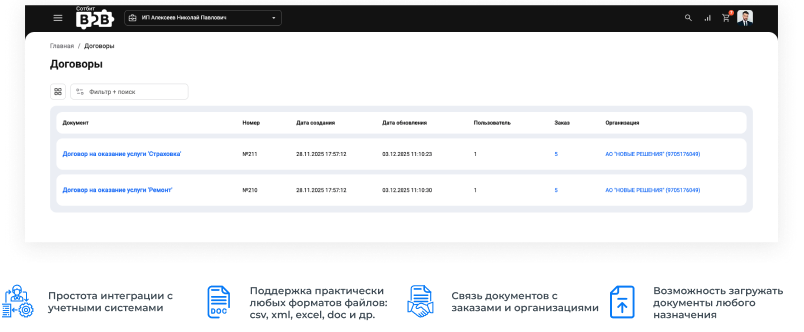 Картинка Сотбит: Сотбит: B2B кабинет 107