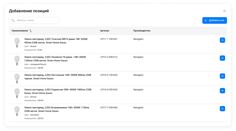 Фото 3: &laquo;Абсолютно новый Сотбит: B2B — Редизайн завершен!&raquo;