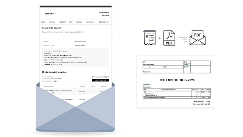 Картинка Сотбит: Сотбит: B2B кабинет 87