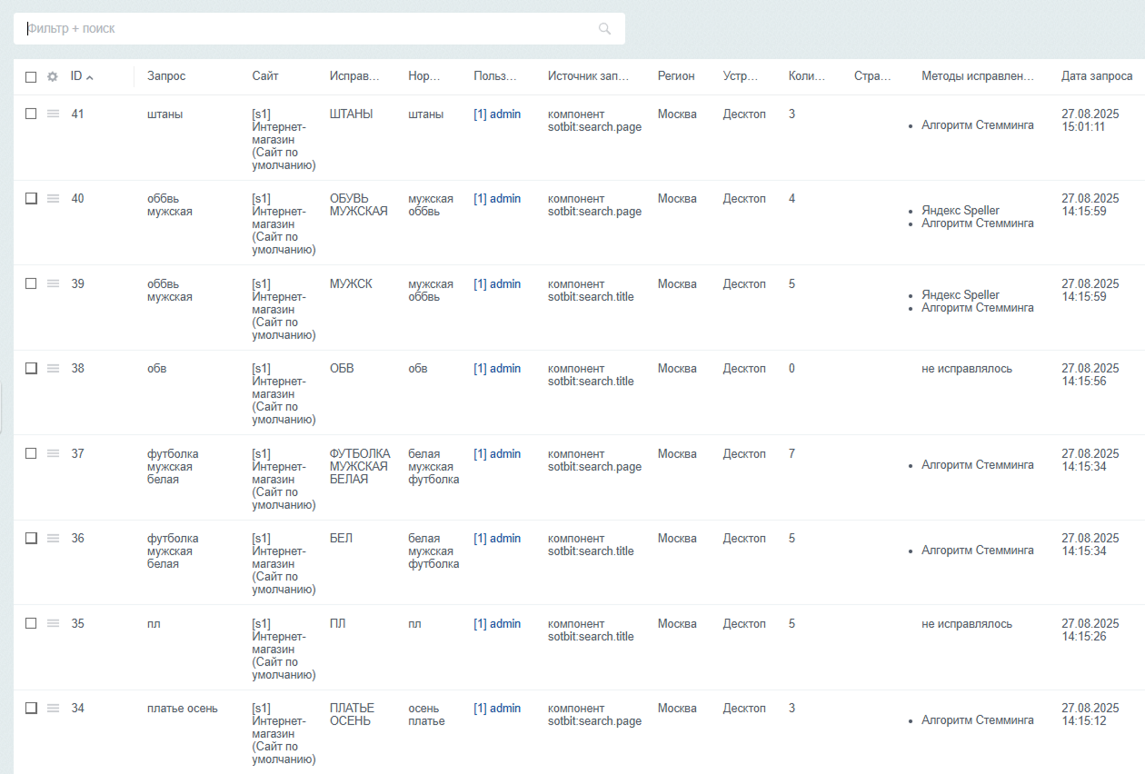 Фото 2: «Сотбит: Розница Про Макс — аналитика поиска как инструмент роста продаж»