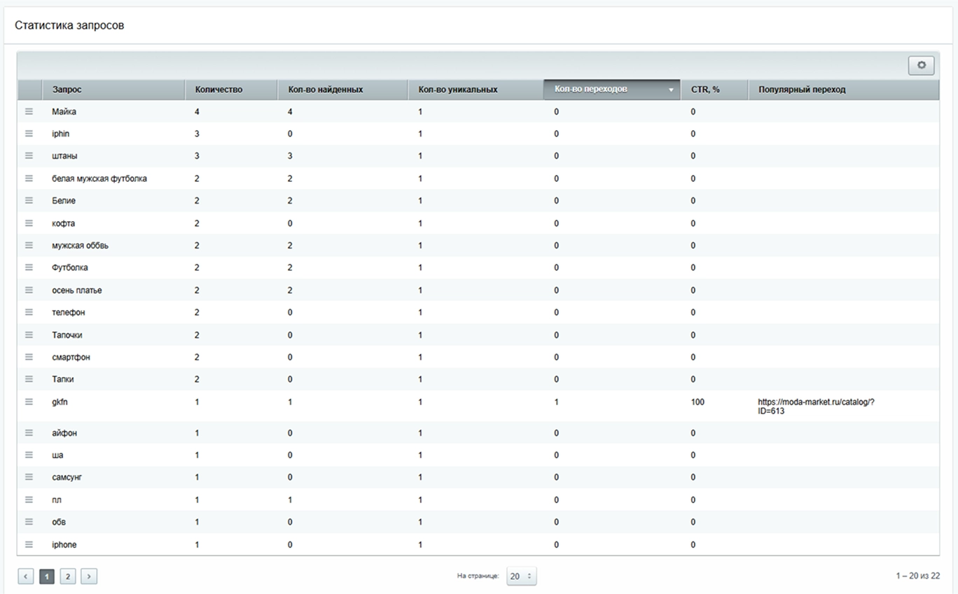 Фото 7: «Сотбит: Розница Про Макс — аналитика поиска как инструмент роста продаж»
