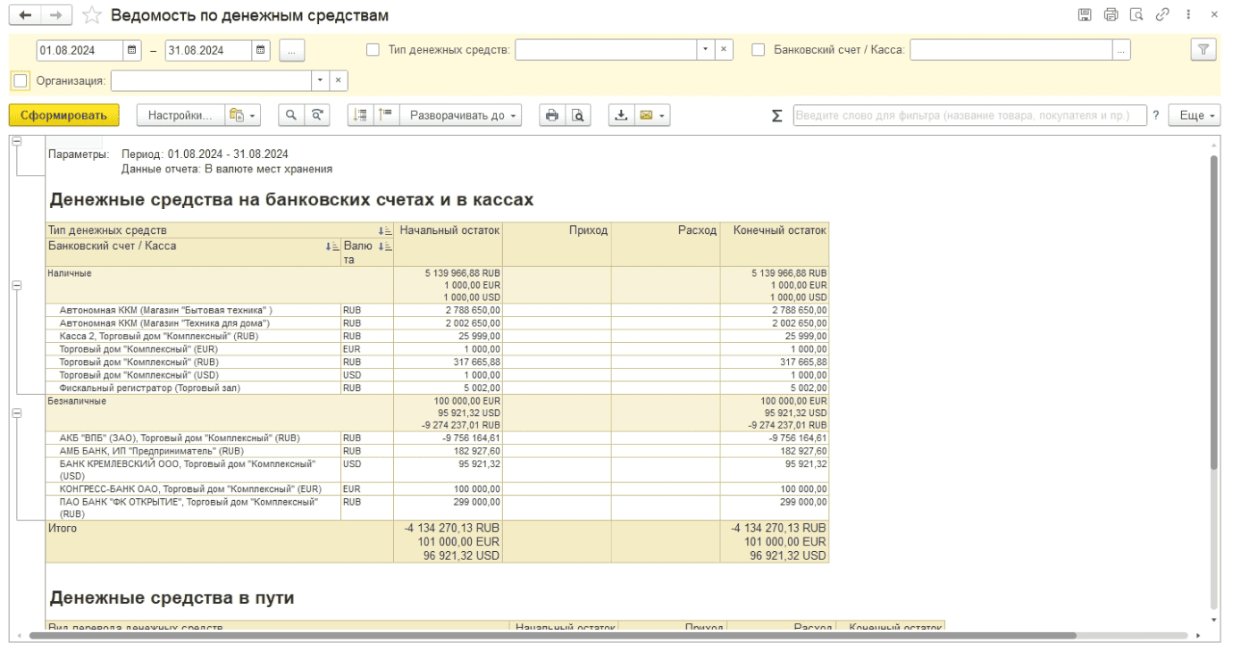 Ведомость по денежным средствам